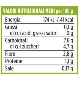 tabella-valori-nutrizionali_baby